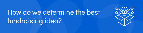 This section explains how to determine the best little league fundraising idea.