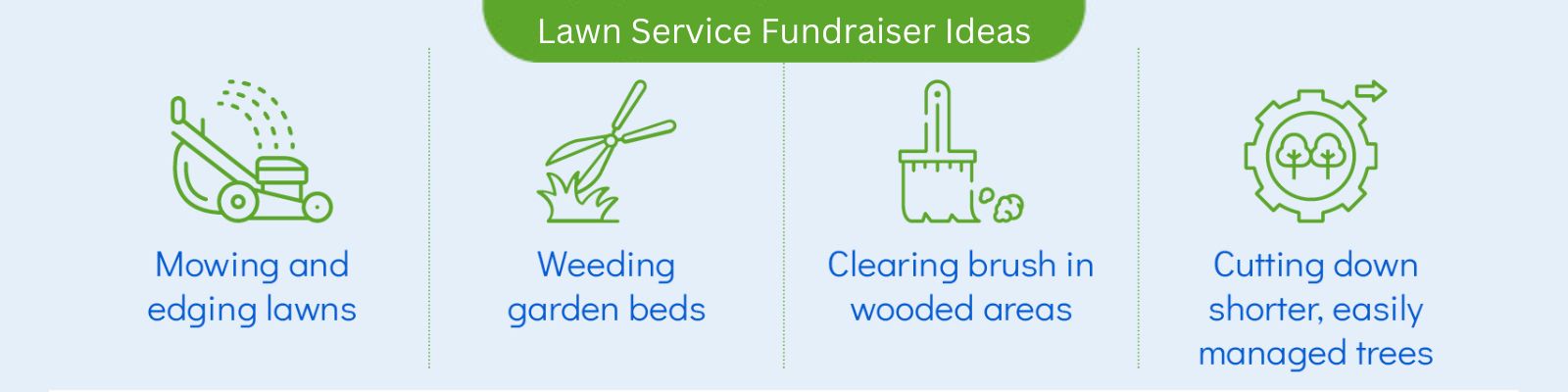 Lawn services that can be turned into fundraising ideas for kids.