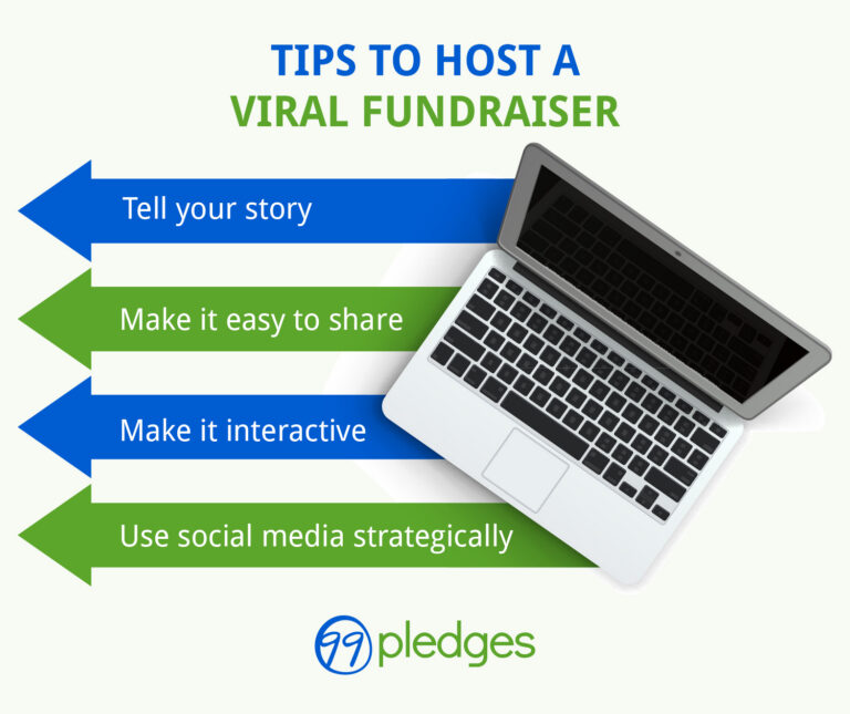 Tips to host a viral fundraiser, listed below